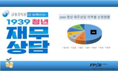 한국FPSB 1939 청년 재무상담, 조기 마감