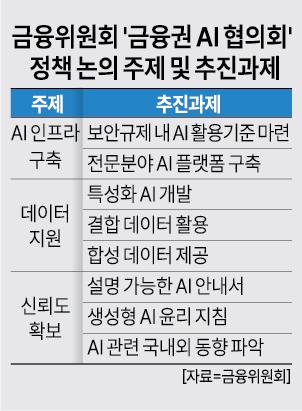 그래픽김효곤 기자