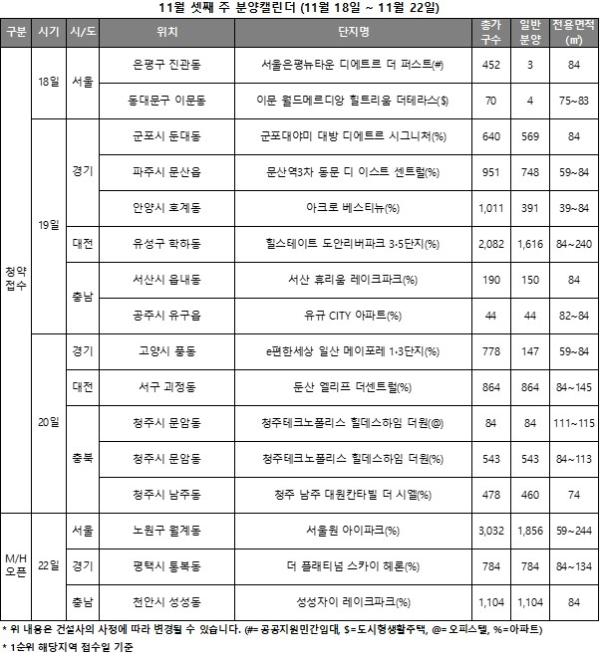 사진리얼투데이