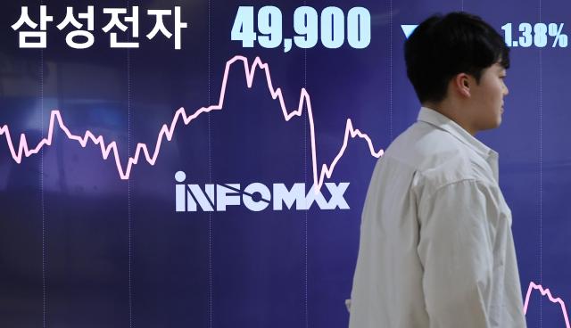 Samsung Electronics stock price is displayed on a monitor at Yonhap Infomax in Seoul on Nov 14 2024 Yonhap