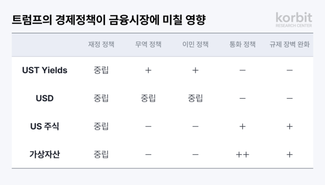 사진트럼프 리서치센터