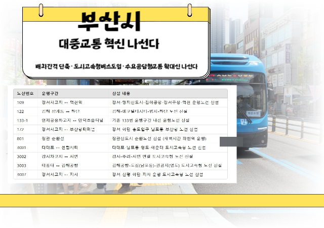 부산시는 시민들의 불편을 해소하고 시내버스의 효율성을 증진하기 위해 2023년 8월부터 2024년 12월까지 진행될 시내버스 노선개편 용역을 통해 새로운 노선개편안을 마련했다그래픽박연진