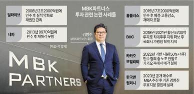 [MBK 쇼크] MBK 약탈적 투자 논란 재점화