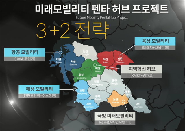 사진충남도