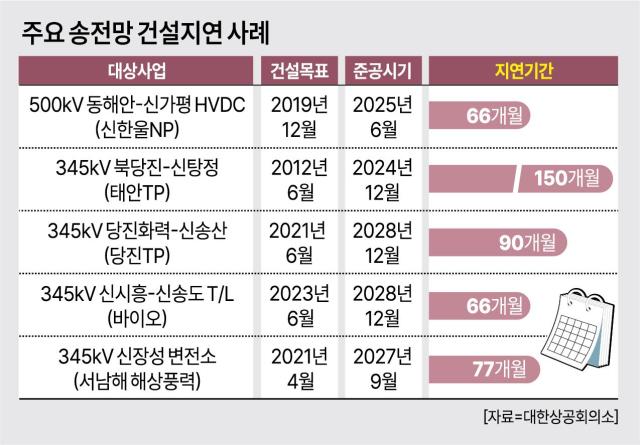 사진아주경제DB