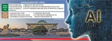 AI 기본법 제정돼야 AI 진흥·규제 방향성 정해져…연내 통과 여부 촉각