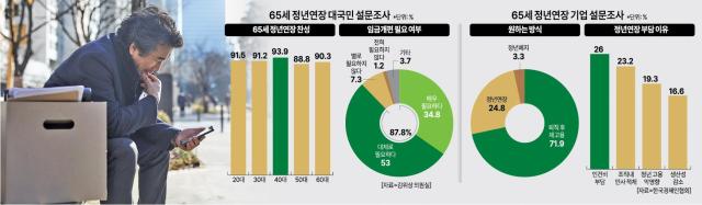 사진아주경제DB