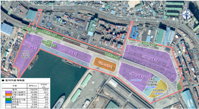 부산항 클러스터 입주 현황 사진해양수산부