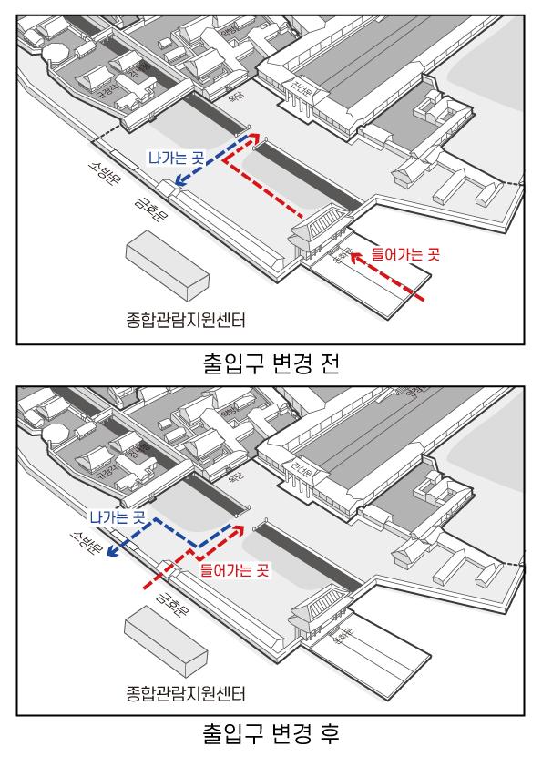 보수공사 전후 출입동선