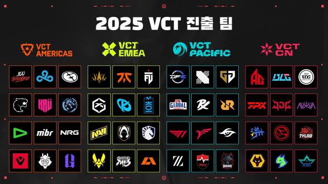 그래픽 2025년 VCT 진출 팀사진라이엇 게임즈 이스포츠