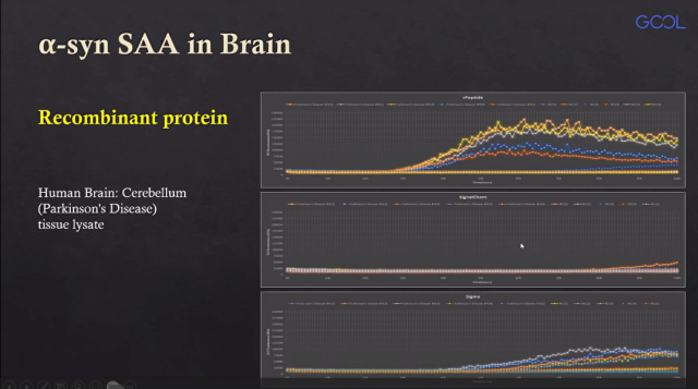 파킨슨 환자의 뇌를 가지고 실험한  a-syn SAA in Brain 실험 결과 그래프사진GCCL 웨비나 캡쳐