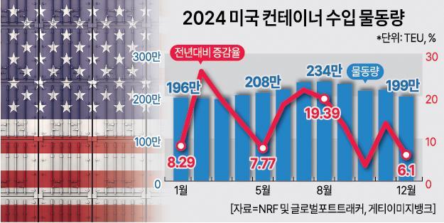 사진아주경제DB