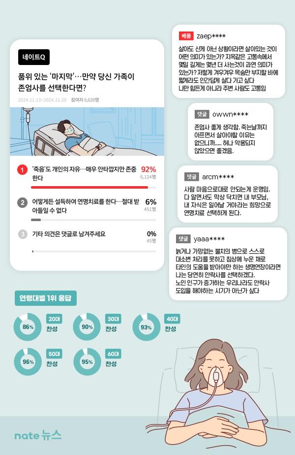 사진SK커뮤니케이션즈