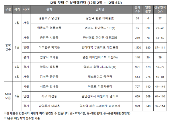 사진리얼투데이