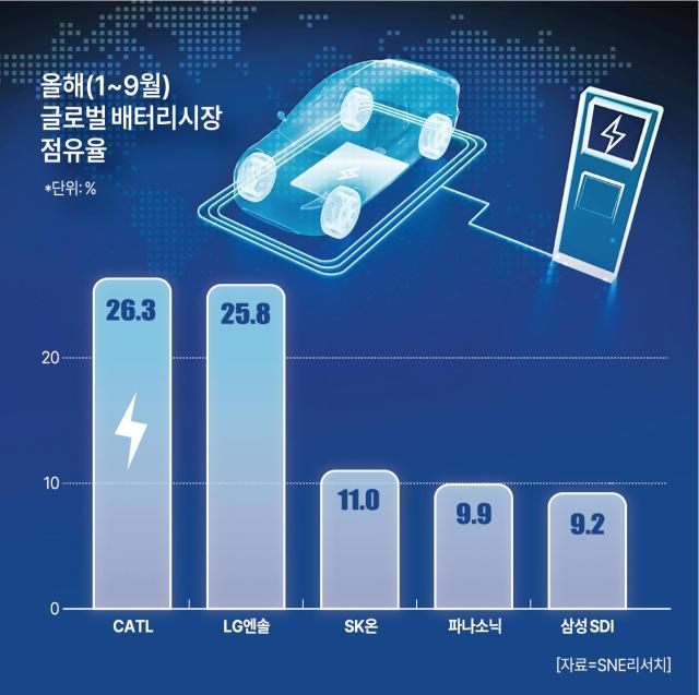 사진아주경제DB