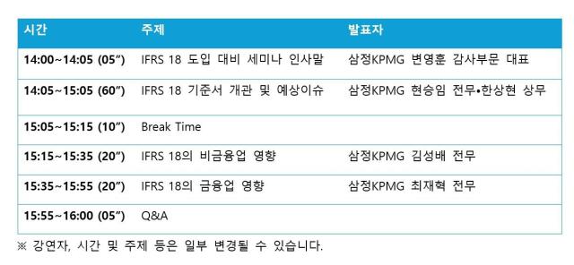 사진삼정KPMG