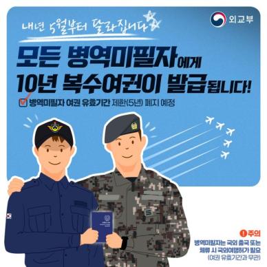 내년 5월부터 병역미필자도 10년 복수여권 발급