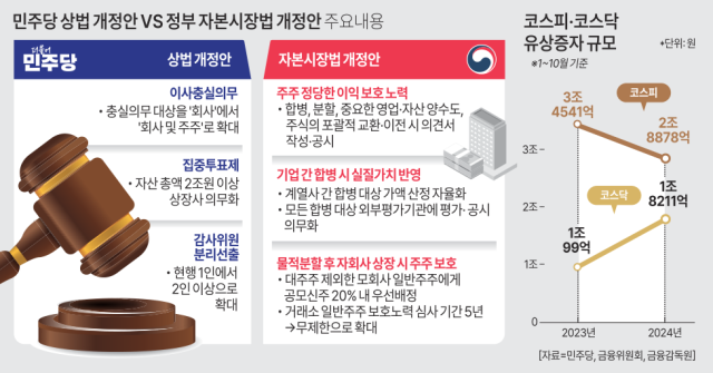 사진아주경제