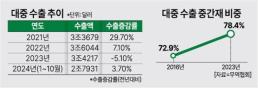 중국 100대 도시 명단 발표, 옌타이시 28위 [중국 옌타이를 알다(503)]