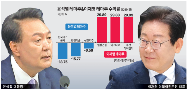 출처한국거래소