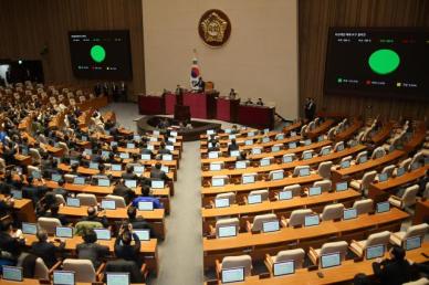 尹대통령 탄핵소추안 국회 본회의 보고