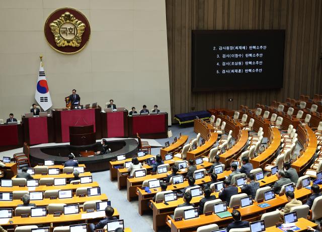 최재해 감사원장·이창수 중앙지검장 탄핵안 국회 통과…직무 정지