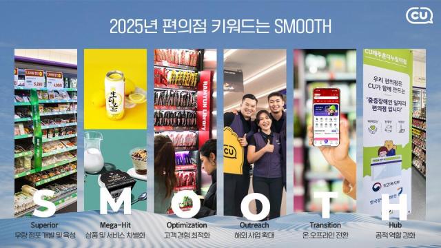 CU가 2025년 편의점 산업의 핵심 전략 키워드를 25일 발표했다 사진BGF리테일