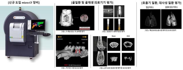 케이메디허브는 Micro-CT 장비를 도입해 유효성 평가 기술서비스를 확대 지원한다 사진케이메디허브