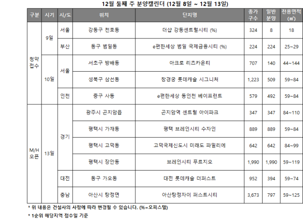 사진리얼투데이