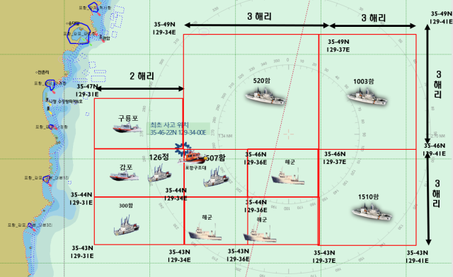 경북 경주 감포 앞바다 실종자 수색구역도 사진포항해양경찰서