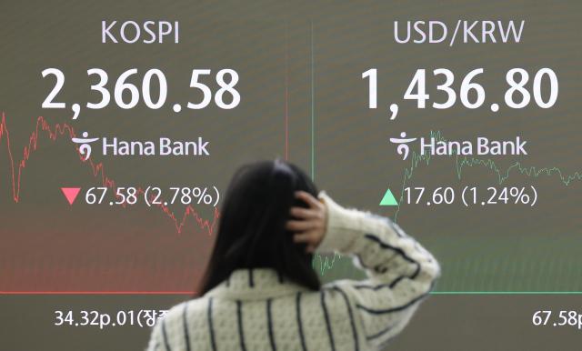 Foreign investors retreat from South Korean markets amid political uncertainty