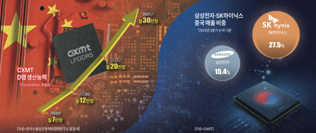 사진아주경제 DB