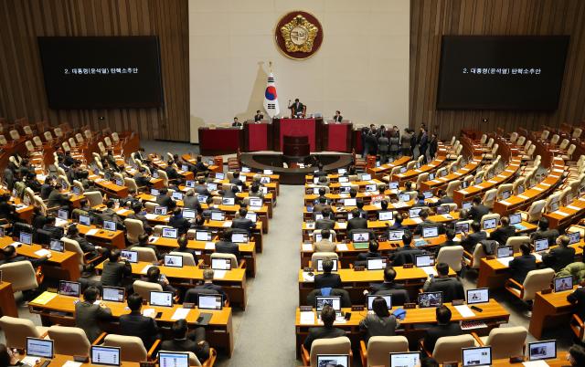 윤 대통령 탄핵안 표결 무산
우원식 국회의장이 7일 오후 국회 본회의에서 윤석열 대통령의 탄핵소추안에 대해 의결 정족수 부족으로 투표 불성립을 선언하고 있다사진연합뉴스