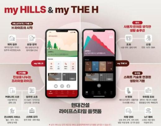 현대건설, 힐스테이트·디에이치 입주민 전용 플랫폼 출시