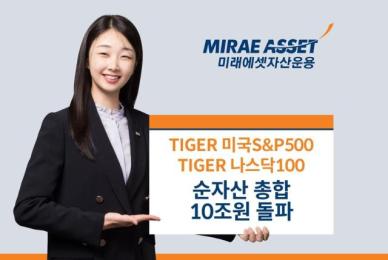 TIGER 미국S&P500·TIGER 나스닥100 ETF, 순자산 10조원 돌파