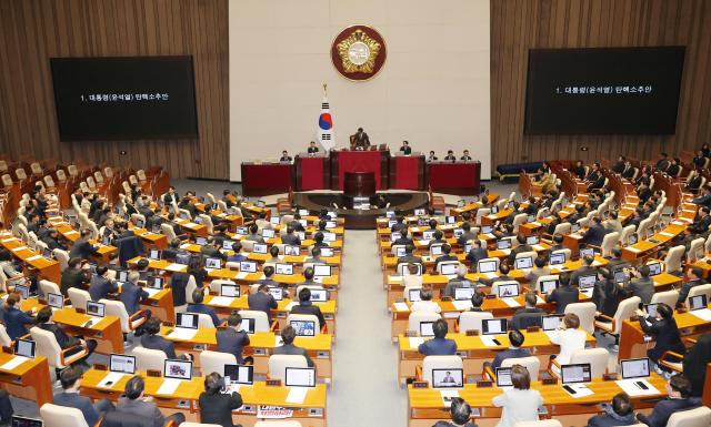 가결
우원식 국회의장이 지난 14일 오후 국회 본회의에서 윤석열 대통령 탄핵소추안을 가결하고 있다사진연합뉴스