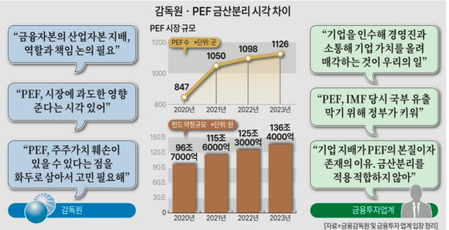 그래픽김보경 기자