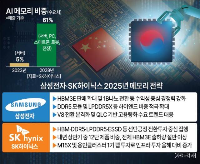 사진아주경제DB