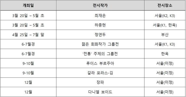 사진국제갤러리