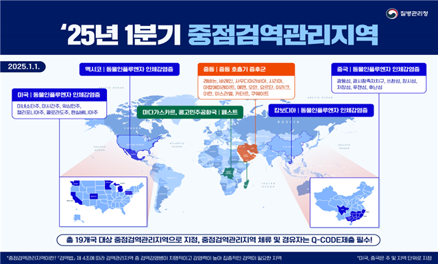 내년 1분기 중점검역관리지역 안내 사진질병관리청