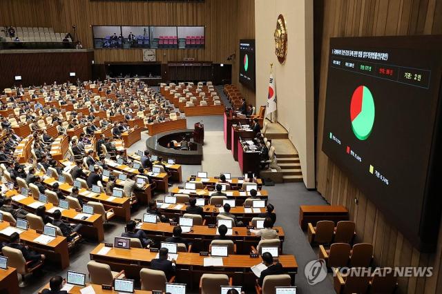 지난 11월 28일 오후 국회 본회의에서 국회에서의 증언·감정 등에 관한 법률 일부개정법률안이 통과되고 있다 사진연합뉴스