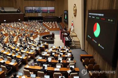 경제6단체 국회증언법, 기업 기밀 유출 우려…재검토해야