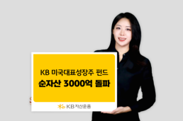 KB운용, KB 미국대표성장주 펀드 순자산 3000억 돌파