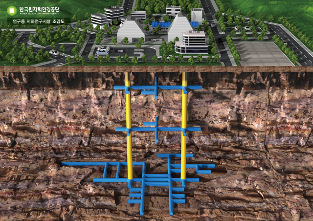 연구용 지하연구시설 조감도사진한국원자력환경공단