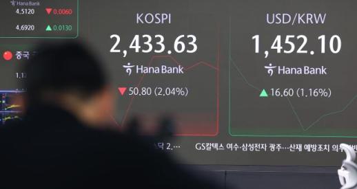 South Korean won hits 15-year high against dollar