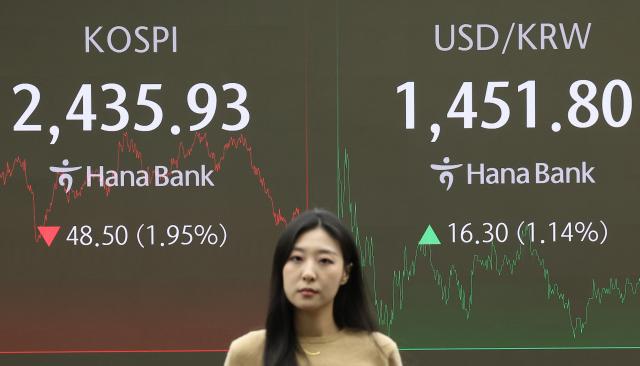 19일 오후 서울 중구 하나은행 본점 딜링룸 현황판에 코스피 지수와 원달러 환율이 표시돼 있다 사진연합뉴스