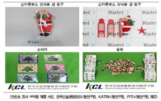 Toxic substances found in Christmas toys sold on Chinese e-commerce sites