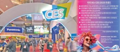 [미리보는 CES25] 참가기업 코로나 이후 최대...AI 필두로 모빌리티·스마트홈 주목