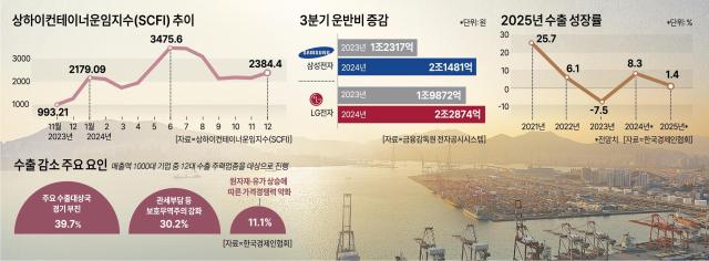 사진아주경제 DB