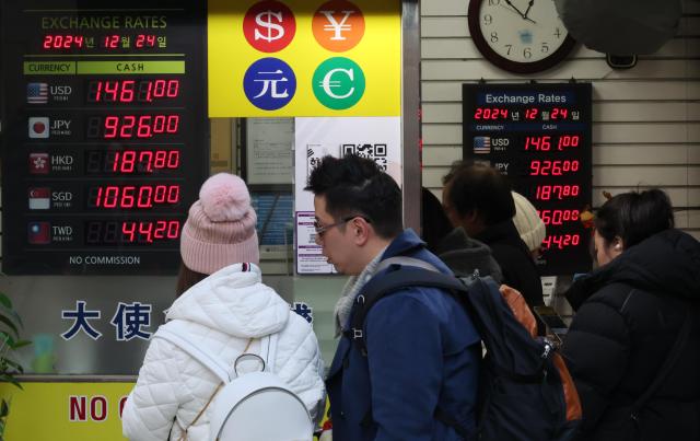 Korean won plummets to 15-year low amid political turmoil